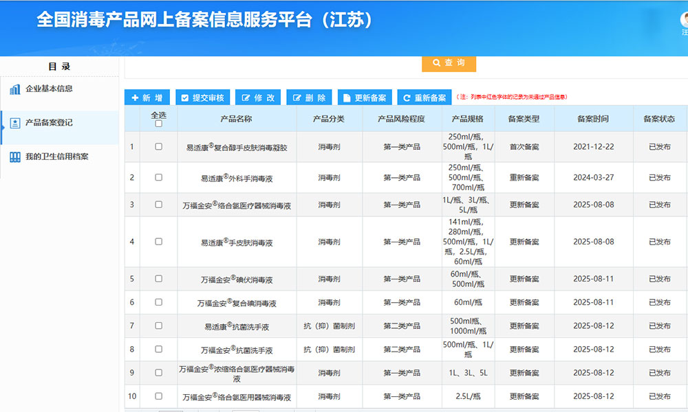 全國消毒產(chǎn)品網(wǎng)上信息服務(wù)平臺公示 1